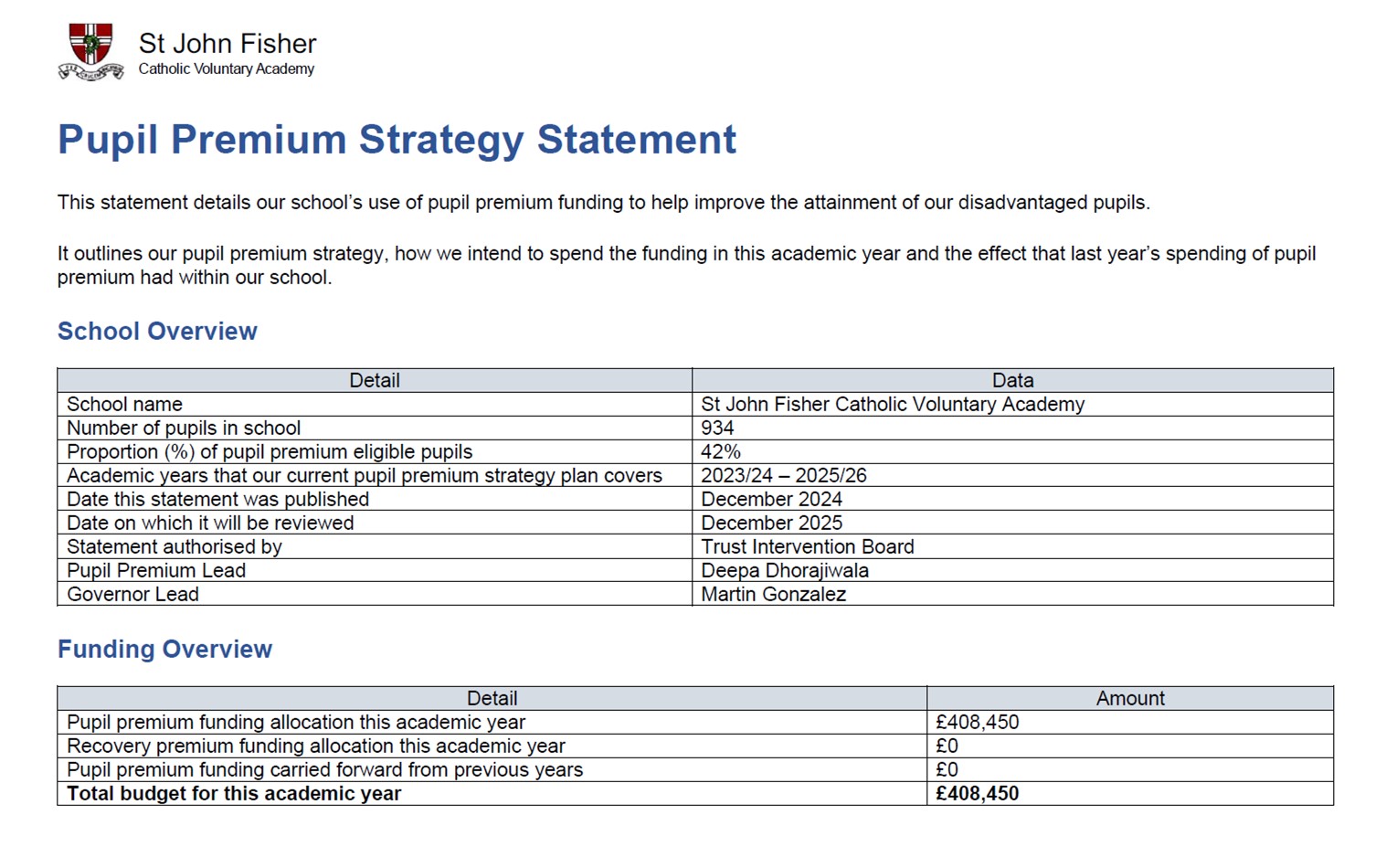 Pupil Premium Strategy